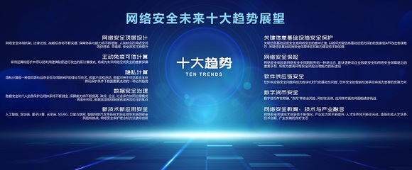 网络安全未来十大趋势展望 计算机软硬件技术开发的融合与创新